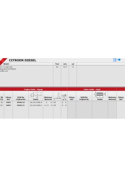Takım Subap 306 C3 (44924493-0948C1)
