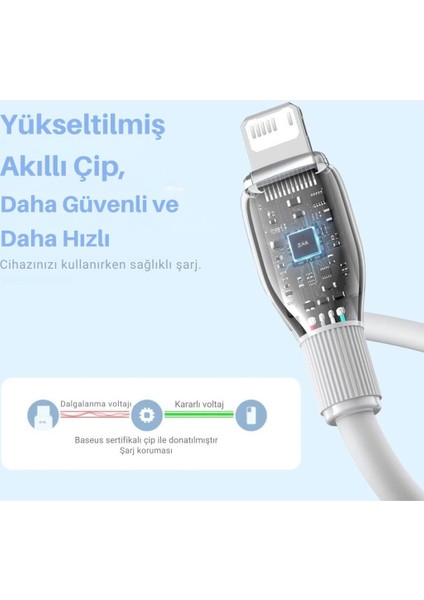 Şarj Akım Korumalı Ultra Hızlı 1.2mt 2.4A Iphone Şarj Kablosu Iphone 11 12 13 14 Pro Max Şarj Kablo fırsatları