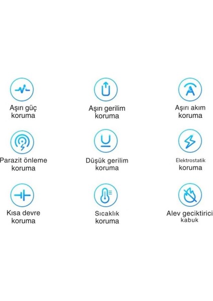 7in1 Masaüstü Şarj Istasyonu 30W 1.5mt  2 USB 2 Type-C Şarj Başık ve 3 Ac Priz Çoğaltıcı