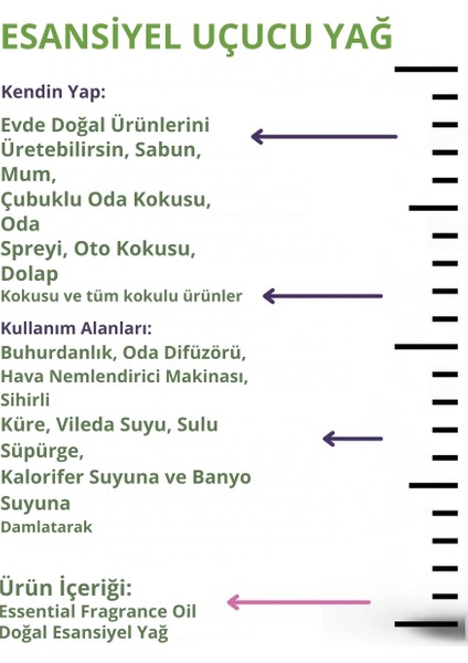 Liamor Cosmetic Japon Kirazı Saf Esansiyel Uçucu Yağ Buhurdanlık Yağ Difüzör Esansı Aromaterapi Koku Yağ 10ML