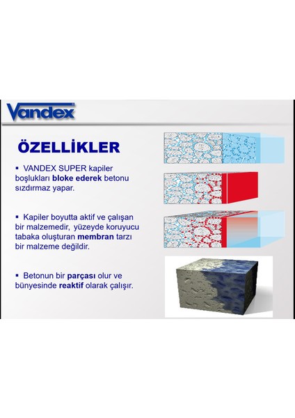 Süper 25 kg - Paket