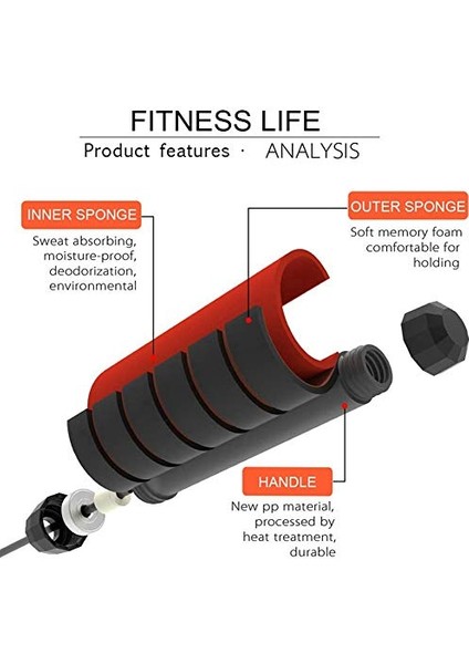 2'li Paket Daralan Atlama Ipi, Kadın ve Çocuk Halatlarıyla Uyumlu, Hızlı Atlamalar Için Bilyalı Rulmanlarla Çalışır, Evde Okul Spor Salonu Egzersizi ve Için Ayarlanab (Yurt Dışından) modelleri