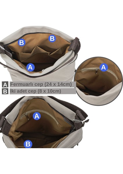 Cappadocia Vintage 3210 Kyra Kadın Açık Gri Omuz Sırt El Çantası  Pamuk Kanvas Kumaşlı Salaş Günlük Çapraz Çanta