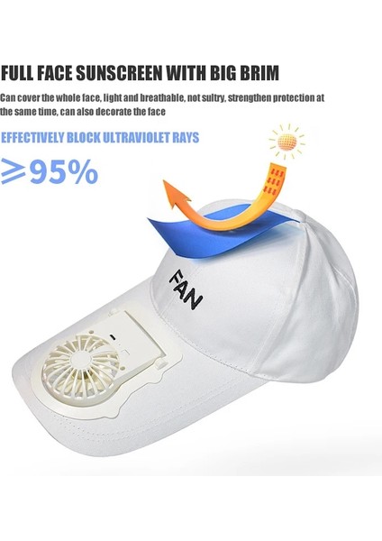 Beyaz Stil Yeni Beyzbol Golf Fan Şapka USB Şarj Edilebilir Açık Güneş Şapkası Fan Combo 3 Hız Ayarlanabilir Açı Yaz Için BN99 (Yurt Dışından) fiyatları