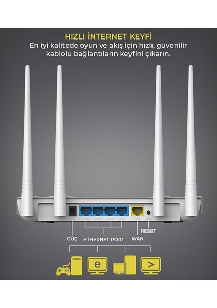 Menzil Genişletici 300MBPS Türkçe Kolay Kurulum 4 Port 4 Antenli Access Point Repeater Router