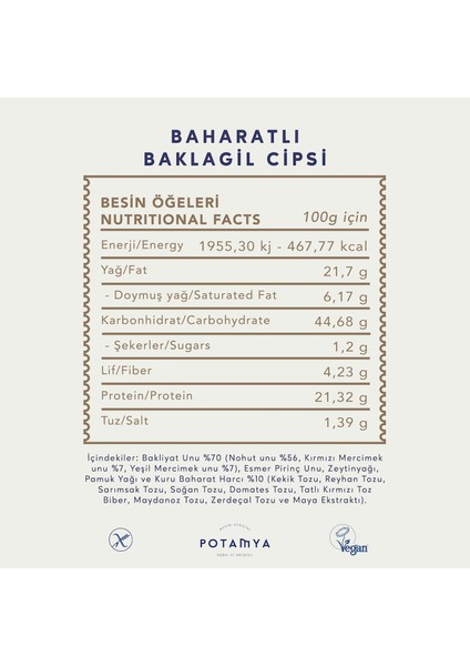 Baharatlı Baklagil +Deniz Tuzlu Baklagil +Acılı Baklagil Cipsi 3 x 50 gr