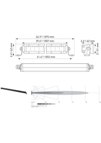 Off-Road LED Lamba 12V-24V 1007MM 1GJ358197-321