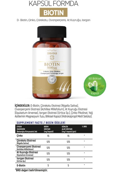 Biotin (Çinko Çörekotu Civan Perçemi At Kuyruğu Isırgan Ekstresi) 60 Kapsül