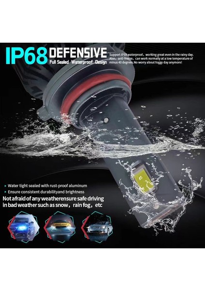 LED Far Ampulü Canbus 110W 22000LM H9006 / LAAM924-2 modelleri