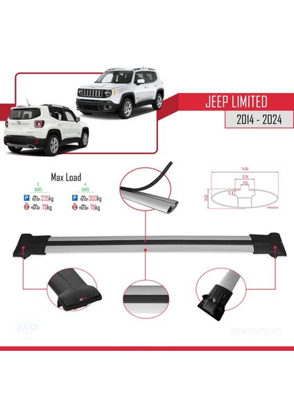 Jeep Limited 2014 ve Sonrası ile Uyumlu Fly Model Ara Atkı Tavan Barı Gri 3 Adet fırsatları