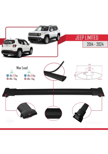 Jeep Limited 2014 ve Sonrası ile Uyumlu Fly Model Ara Atkı Tavan Barı Siyah 3 Adet fırsatları