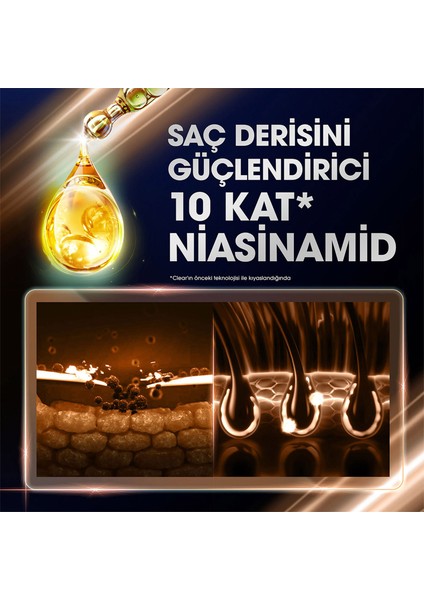 Women Kepeğe Karşı Etkili Şampuan Kil Terapisi 350 ml x3 indirimleri