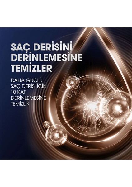 Women Kepeğe Karşı Etkili Şampuan Kil Terapisi 350 ml x3