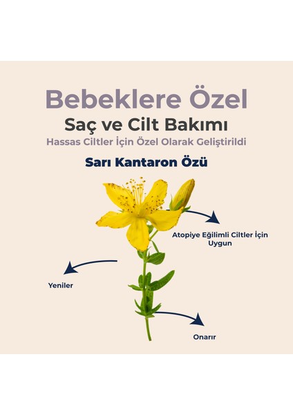 Bebek Şampuanı - Atopiye Eğilimli Ciltler Için 500ML