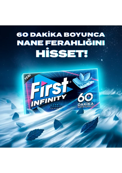 Infinity 60 Dakika Nane Aromalı Şekersiz Sakız - 12 Adet