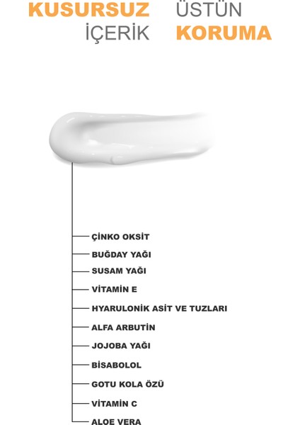 50+ Spf Güneş Kremi 50 ml - Tüm Cilt Tipleri Için