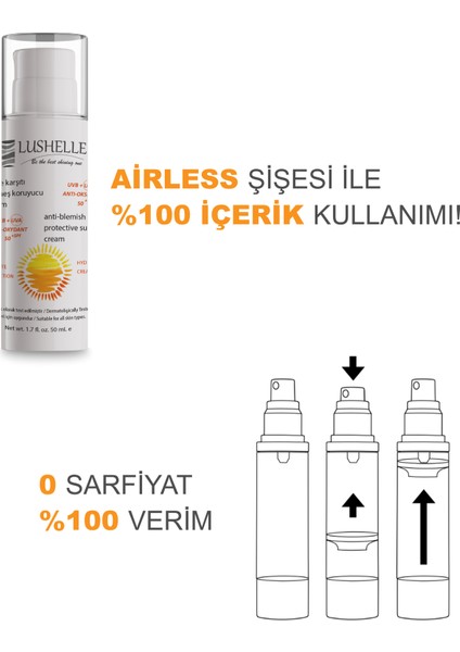 50+ Spf Güneş Kremi 50 ml - Tüm Cilt Tipleri Için