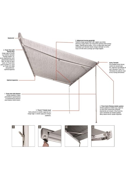 Omnistor 5200 Duvar tipi tente - Beyaz Kasa - 4 metre
