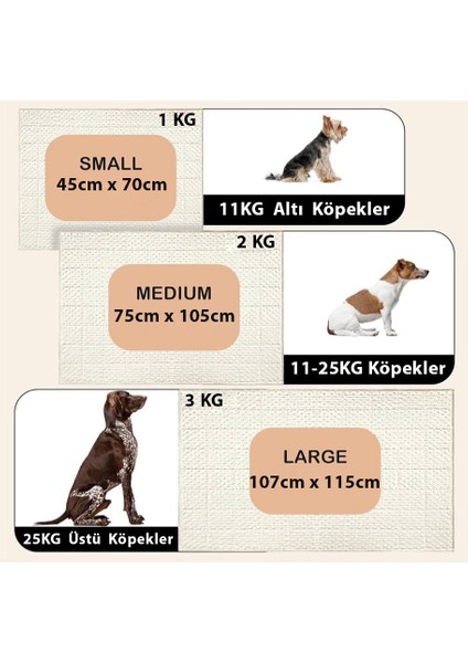 Kedi Köpekler Için (Gök Gürültüsü, Seyahat, Kaygı) Ağırlıklı Battaniye fırsatları