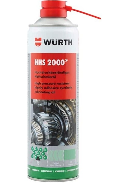 Würth Hhs 2000-YAĞLAMA