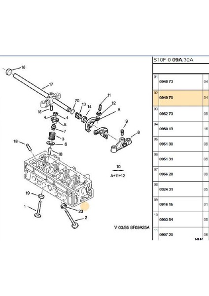 Takım Subap 8V 1,5d Saxo (08340835-094980-094874)