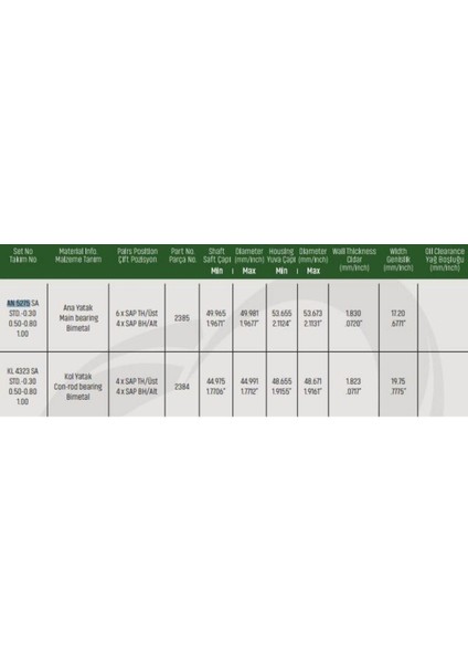 Ana Yatak Std 1,4 106 206 (AN5275SASTD-0113F2)