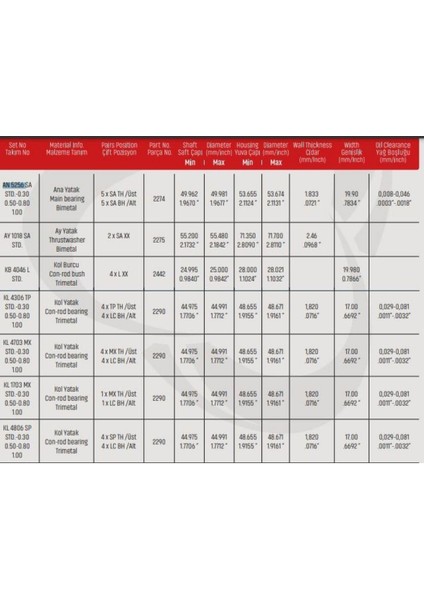 Ana Yatak Std 206 207 C3 C4 Dw6 (AN5256SASTD-0113T2)