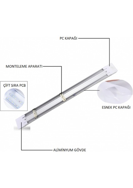 10 Adet Cata Ct 2475 40W LED Bant Armatür 6400K Beyaz Işık fiyatları