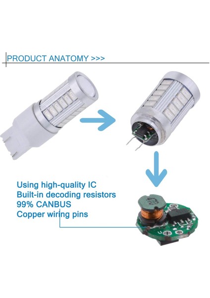 7443, T20 LED Ampuller Kırmızı 900 Lümen Süper Parlak Dönüş Sinyalleri Işığı Fren Durdurma Park Lambası Yedekleme Ters Işık Kuyruk Ampul Dc 12V 3.6W (2'li Paket) (Yurt Dışından)