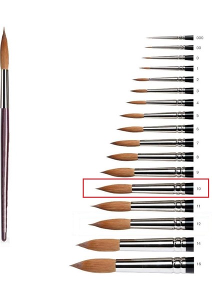 College 245 Resim Fırçası 10 No