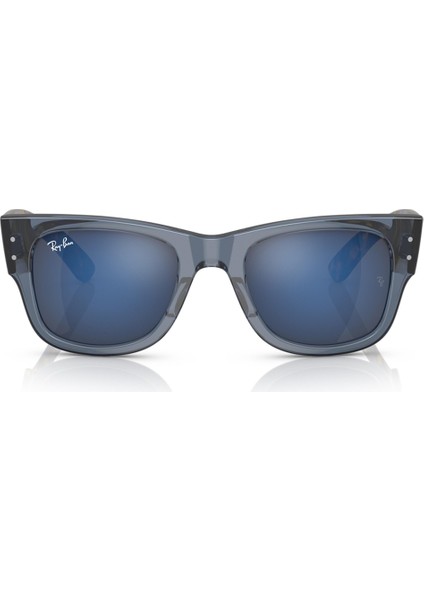 Rb 0840S 6638O4 51 fiyatları