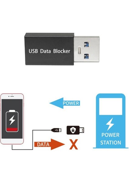 Adet USB Veri Engelleyici, Veri Senkronizasyonunu Engellemek Için Yalnızca Şarj Edilebilen USB Engelleyici Adaptörü, Meyve Suyu Jacking'e Karşı Koruyun Siyah (Yurt Dışından) indirimleri