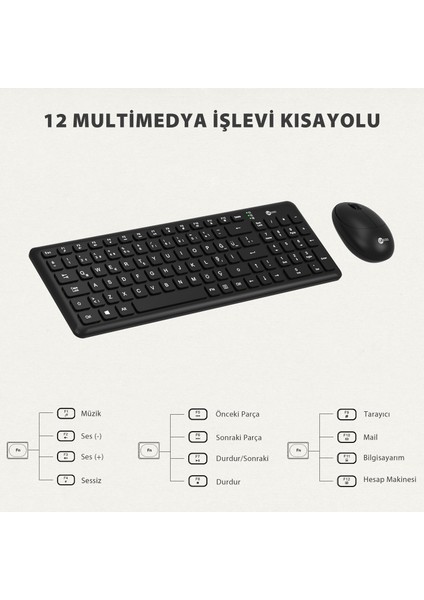 Lenovo Lecoo KW204 2.4GHz Kablosuz Türkçe Q Klavye & Mouse Set Siyah