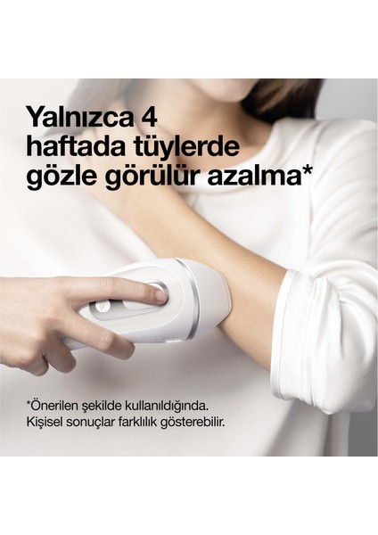 Ipl Silk·expert Pro 3, Evde Tüy Alma, Çanta, Venus Tıraş Makinesi, 2 Başlık Ile, PL3136