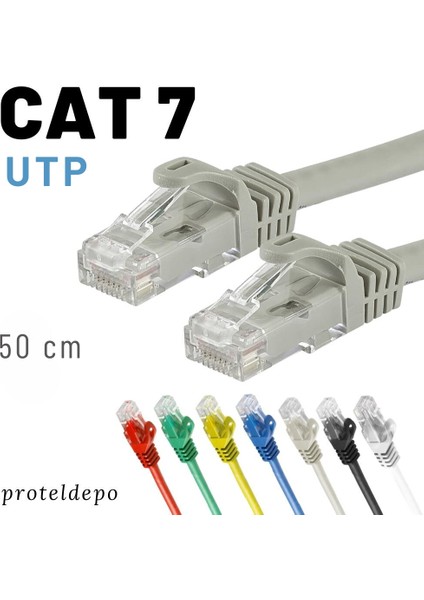 Irenıs 50 cm Cat7 Kablo Ethernet Network Internet Lan Ağ Kablosu