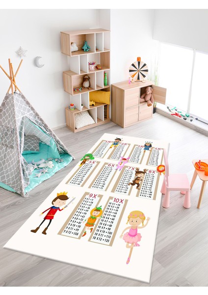 Eğitici Çarpım Tablosu Desenli Halı Yıkanabilir Kaymaz Taban Çocuk Odası