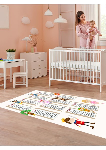 Eğitici Çarpım Tablosu Desenli Halı Yıkanabilir Kaymaz Taban Çocuk Odası