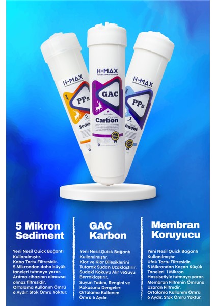 H-MAX Reverse Osmosis System H-max Kapalı Kasa Su Arıtma Cihazları İçin 4'lü Filtre Seti Dirsekli - A0053