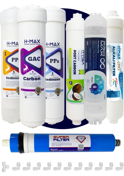 H-Max Kapalı Kasa Su Arıtma Cihazı Filtresi 7'li Set Aşamalı Süper Membranlı - A0062