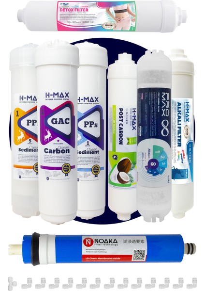 H-Max Lg Membranlı Kapalı Kasa Su Arıtma Cihazı 8'li Filtre Seti - 0064