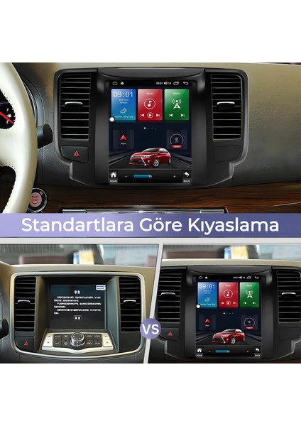 9.7 Inç Tesla Ekran 2gb Ram 32GB Android Multimedia Geri Görüşlü