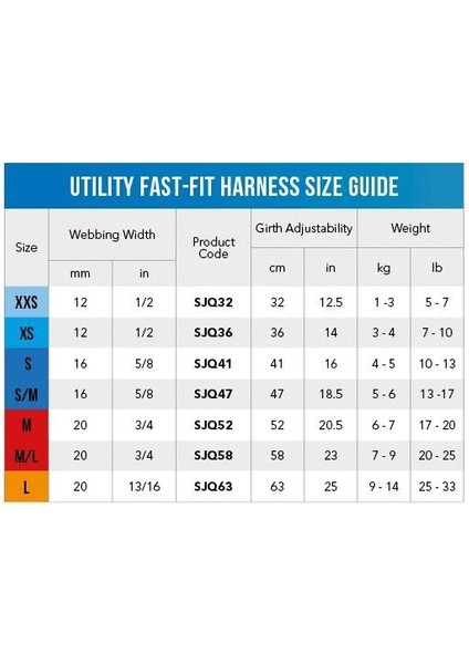 Utility Fast Fit Tuig M/l Rood Göğüs Tasması
