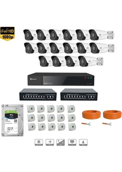 Unıvıew 4 Mp Ip Kamera 16 Kameralı Full Hd Set