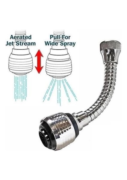 Turbo Flex 2 Aşamalı Plastik Esnek Musluk Başlığı Pratik Tak Kullan