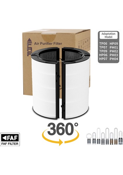 True Cam Hepa 360 Filtre Dyson Pure Cool™ TP04 ile Uyumlu