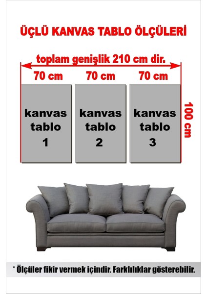 İstiklal Marşı , Atatürk ve Gençliğe Hitabe 3'lü Kanvas Tablo
