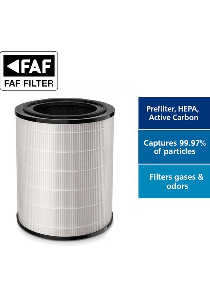 True Cam Hepa Filtre, Philips FY3430/30 Filtre AC3033, AC3036, AC3039,AC3055, AC3059 AC3000 Için