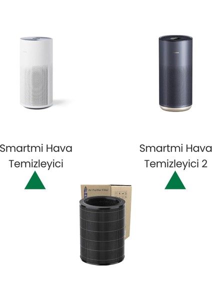Smartmi Smoke True Hepa 14 Smartmi Air Purifier Filtre Siyah