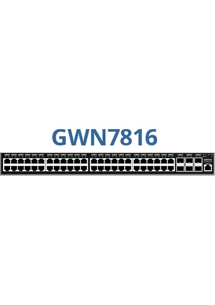 GWN7816P Enterprise-Grade Layer 3 Managed Network Switch