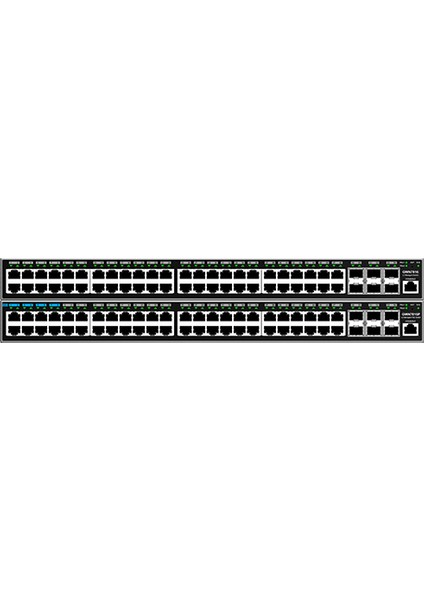 GWN7816P Enterprise-Grade Layer 3 Managed Network Switch